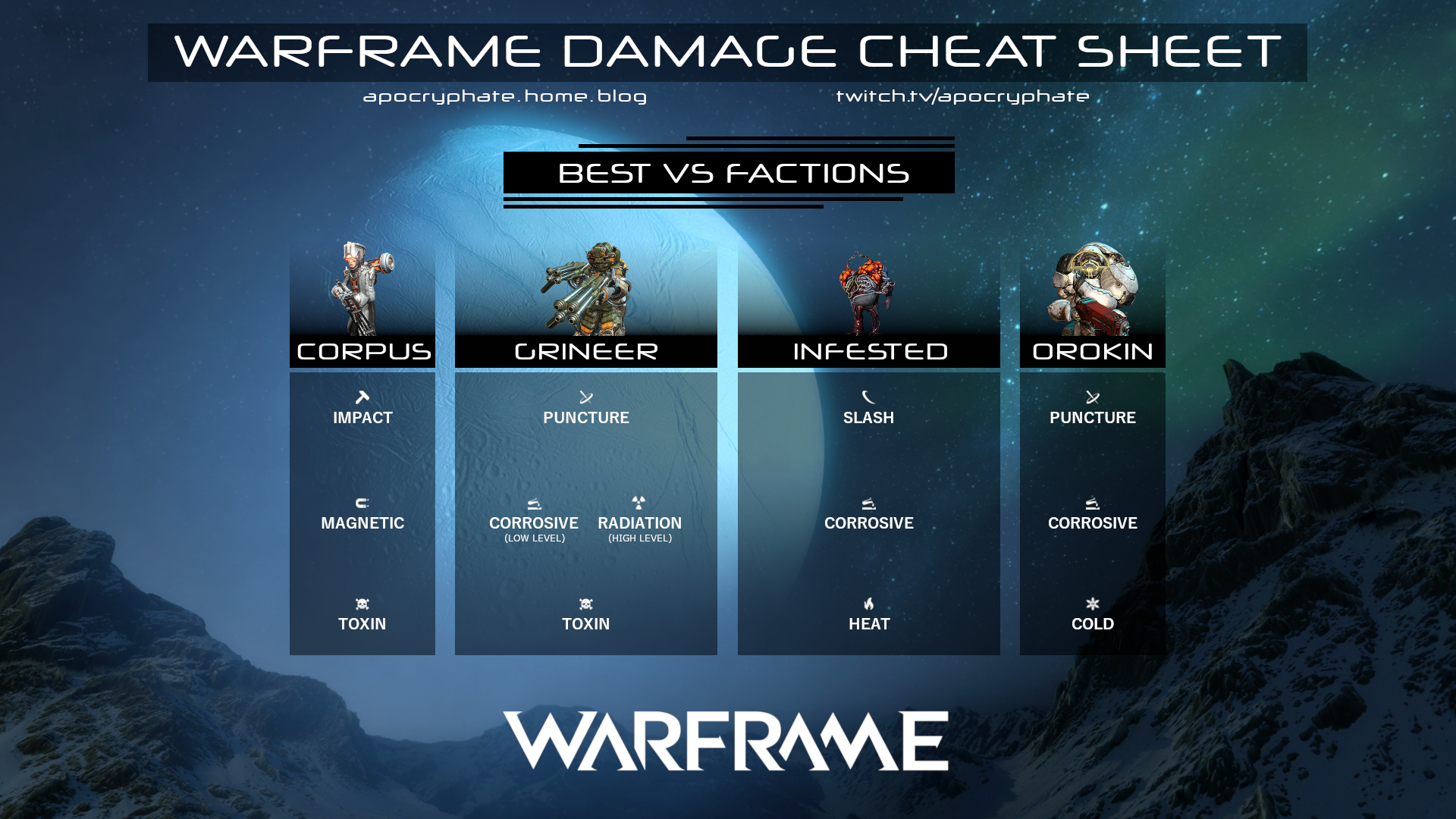 Warframe What Is Magnetic Dmg